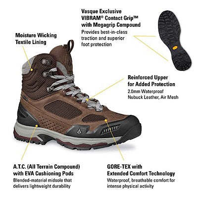 Vasque W's Breeze VasqueDry® Boots - Deakin Industries
