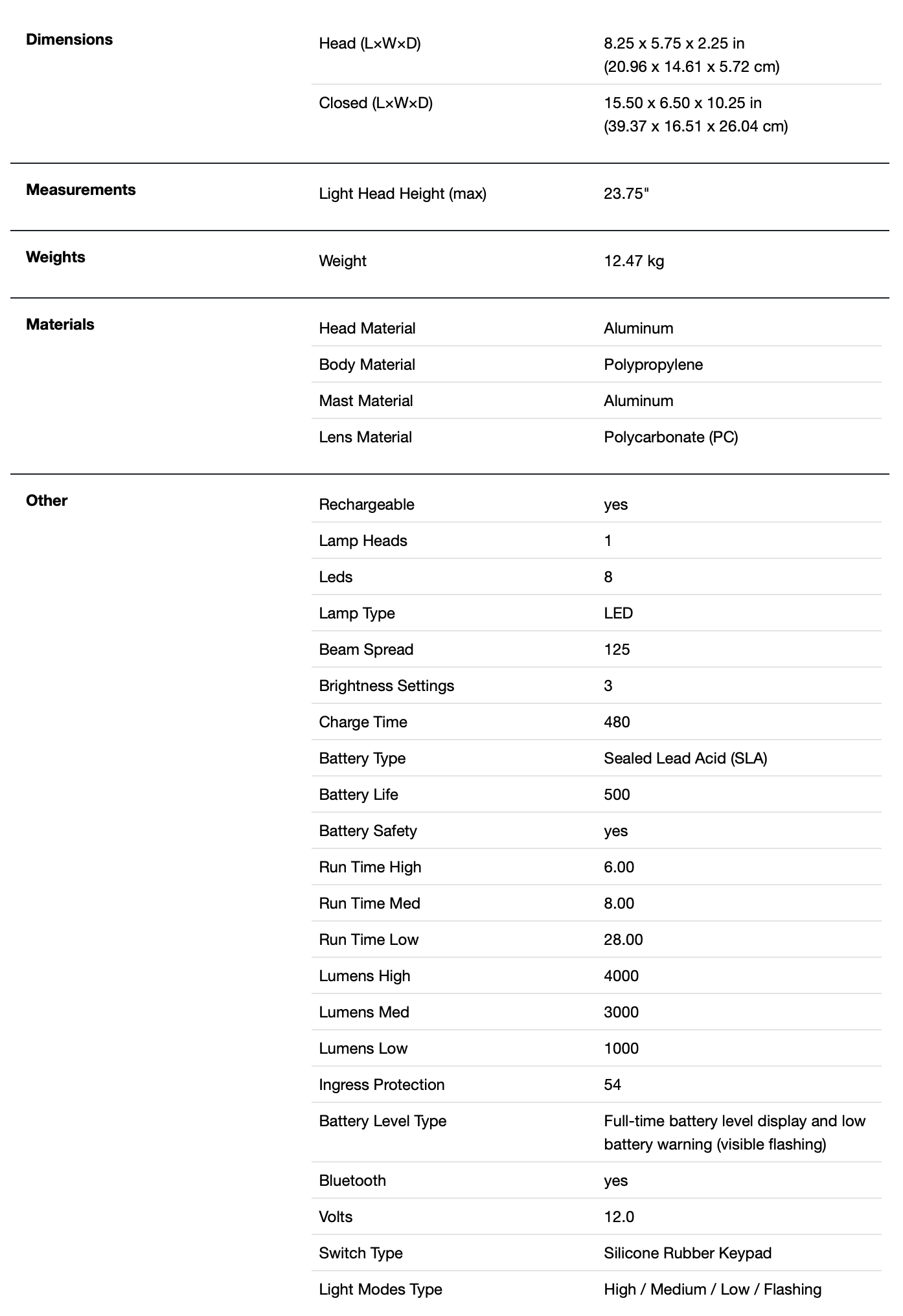 PELICAN 9480 Remote Area Light