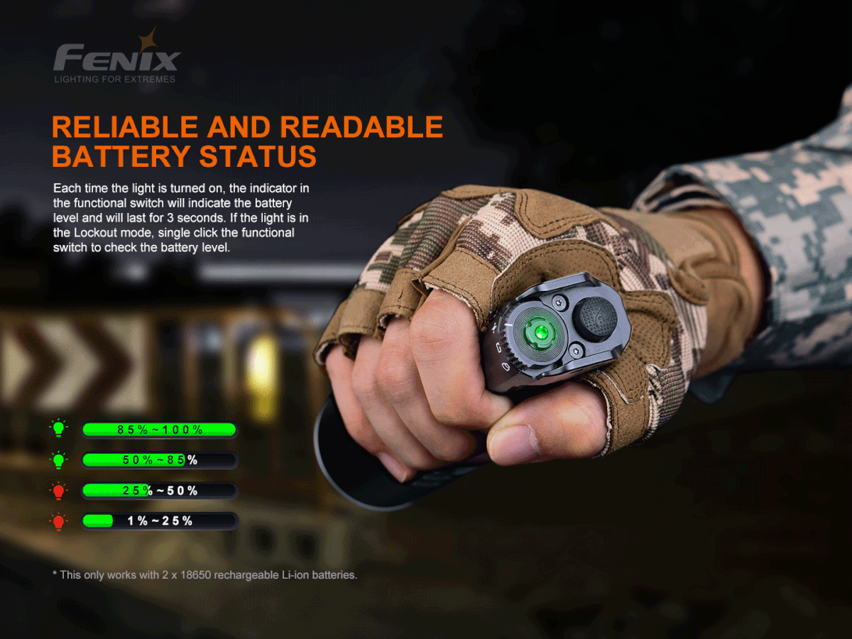 Fenix TK35UE V2.0 Flashlight / 5000 Lumens