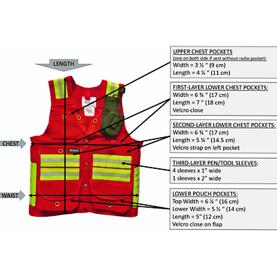 DEAKIN Cordura 4" Reflective Cruiser Vest c/w Radio Holster - Deakin Industries