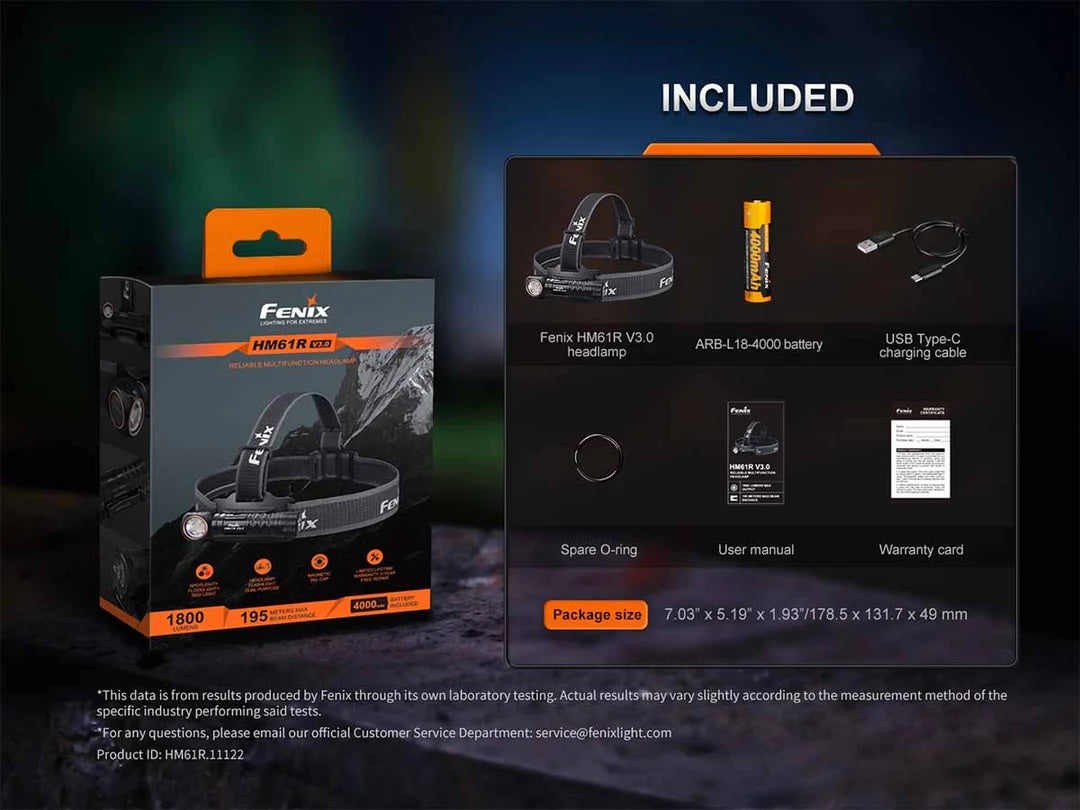 Fenix HM61R V3.0 Multifunctional Rechargeable Headlamp / 1800 Lumens