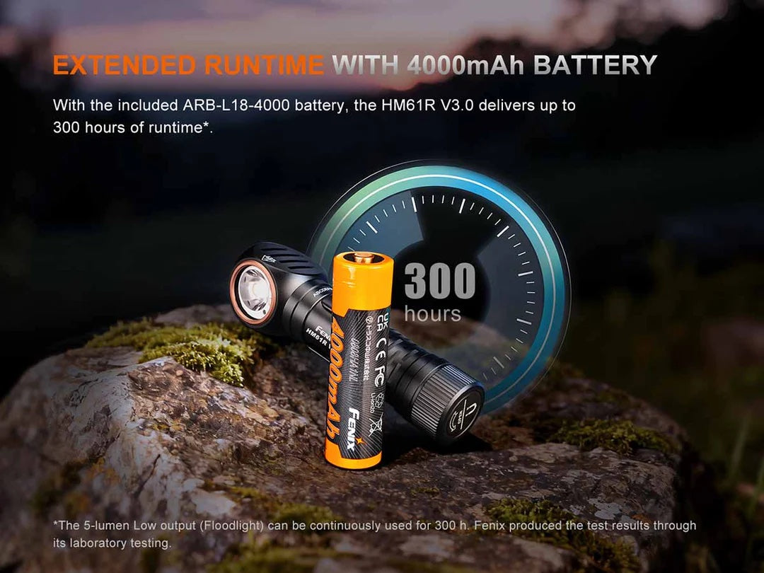 Fenix HM61R V3.0 Multifunctional Rechargeable Headlamp / 1800 Lumens