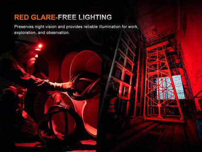 Fenix HM61R V3.0 Multifunctional Rechargeable Headlamp / 1800 Lumens