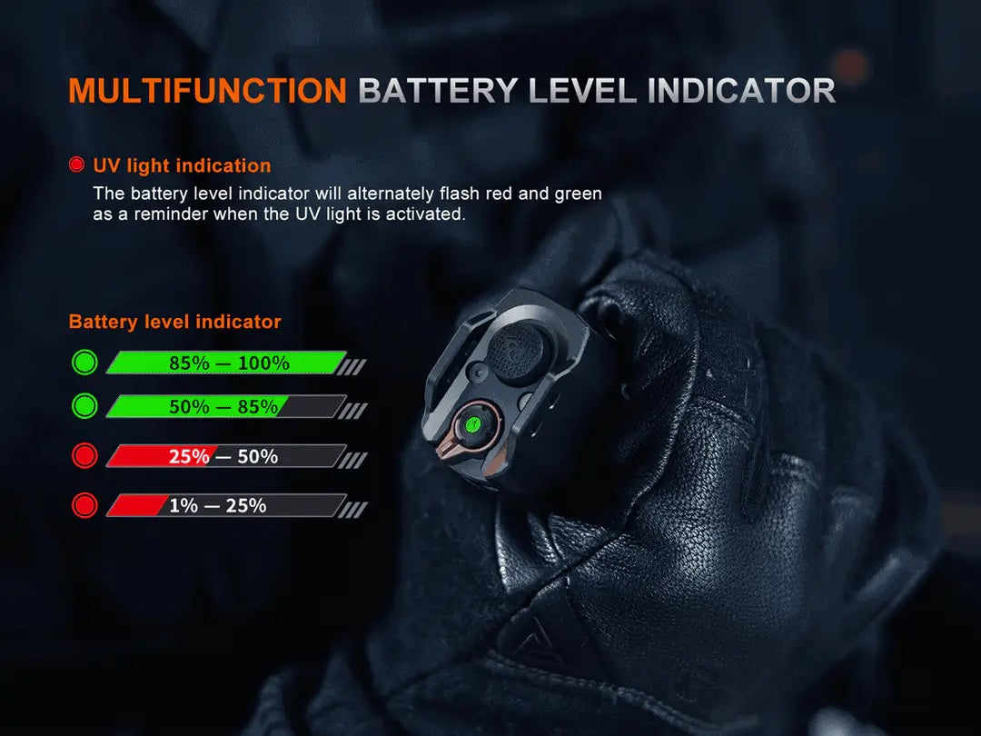 Fenix TK35R Rechargeable Tactical Flashlight / 5800 Lumens