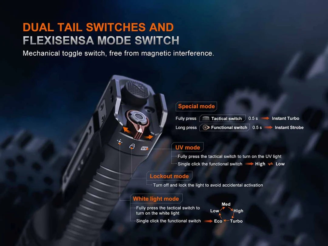 Fenix TK35R Rechargeable Tactical Flashlight / 5800 Lumens