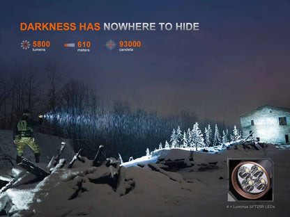 Fenix TK35R Rechargeable Tactical Flashlight / 5800 Lumens
