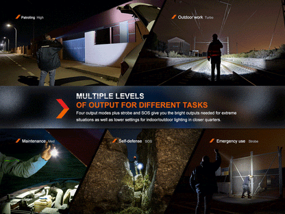 Fenix WF26R Rechargeable Flashlight With Charging Dock / 3000 Lumens