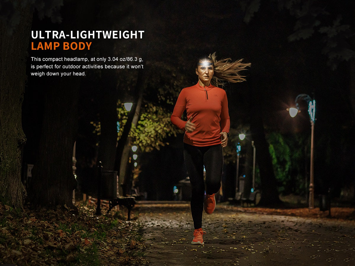 Fenix HM23 V2.0 Compact Multipurpose HeadLamp / 300 Lumens