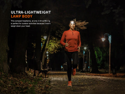 Fenix HM23 V2.0 Compact Multipurpose HeadLamp / 300 Lumens