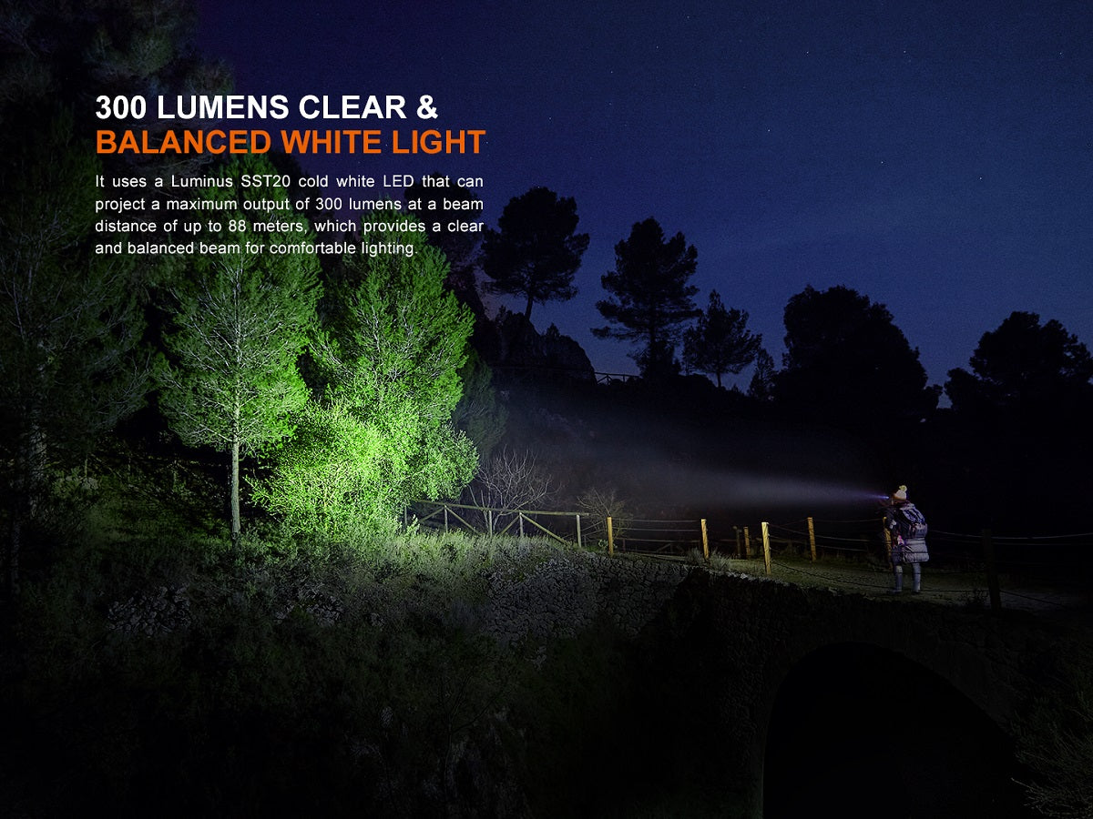 Fenix HM23 V2.0 Compact Multipurpose HeadLamp / 300 Lumens