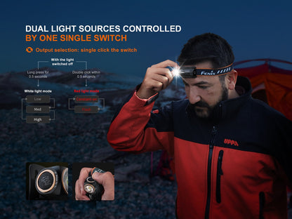 Fenix HM23 V2.0 Compact Multipurpose HeadLamp / 300 Lumens