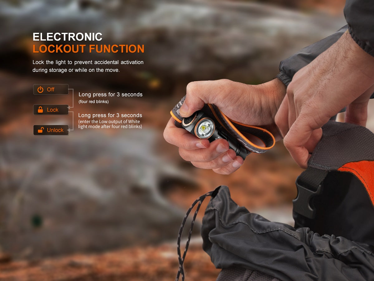 Fenix HM23 V2.0 Compact Multipurpose HeadLamp / 300 Lumens