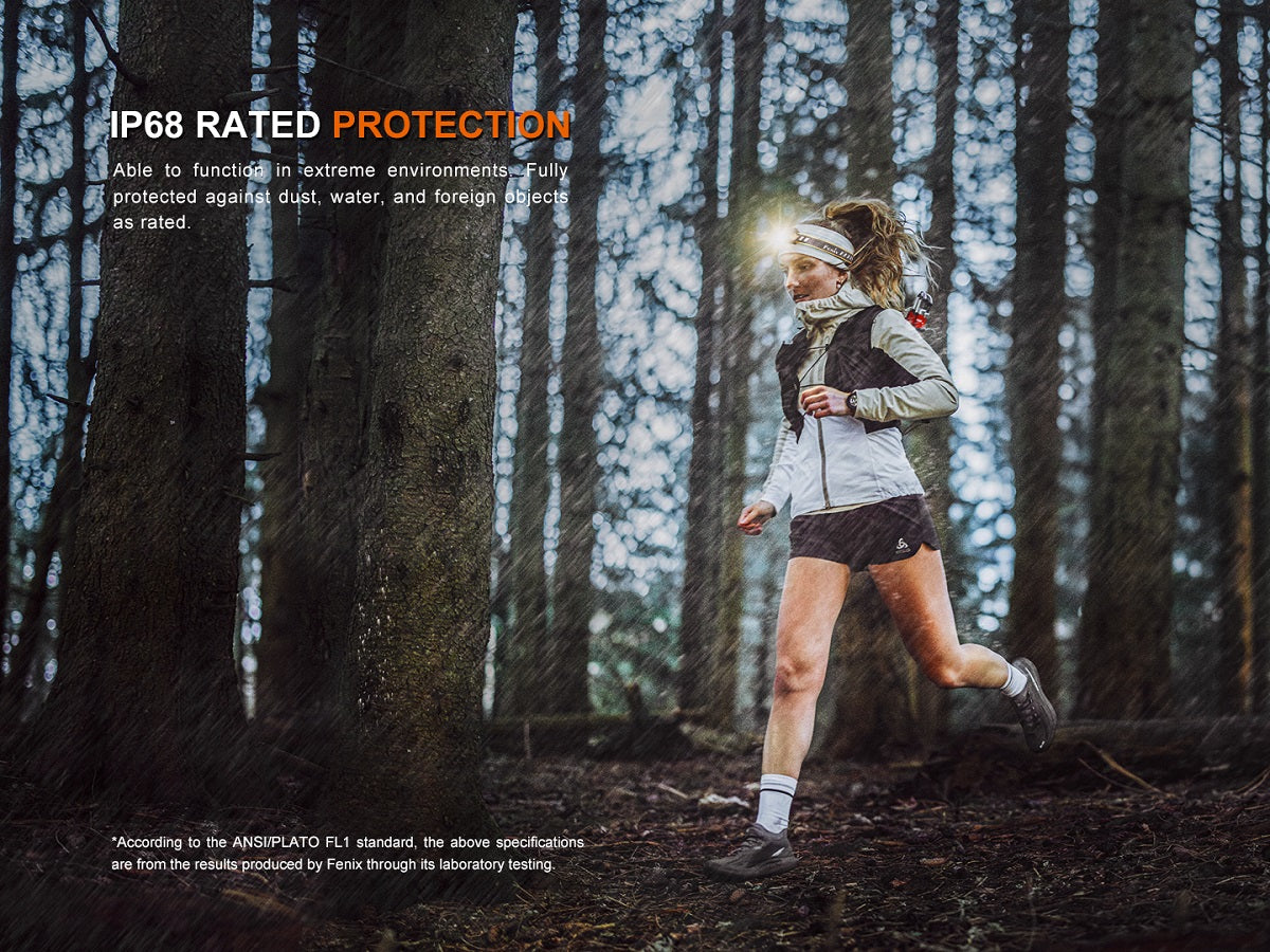 Fenix HM23 V2.0 Compact Multipurpose HeadLamp / 300 Lumens