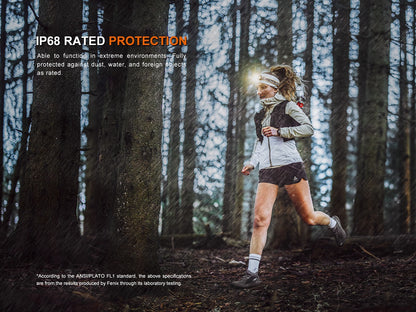 Fenix HM23 V2.0 Compact Multipurpose HeadLamp / 300 Lumens