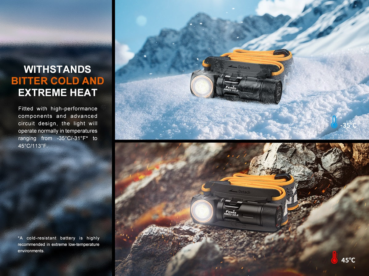 Fenix HM23 V2.0 Compact Multipurpose HeadLamp / 300 Lumens