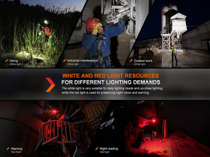 Fenix HM61R V2.0 Multifunctional Rechargeable Headlamp / 1600 Lumens