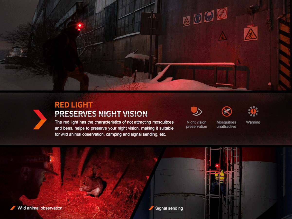 Fenix HM61R V2.0 Multifunctional Rechargeable Headlamp / 1600 Lumens