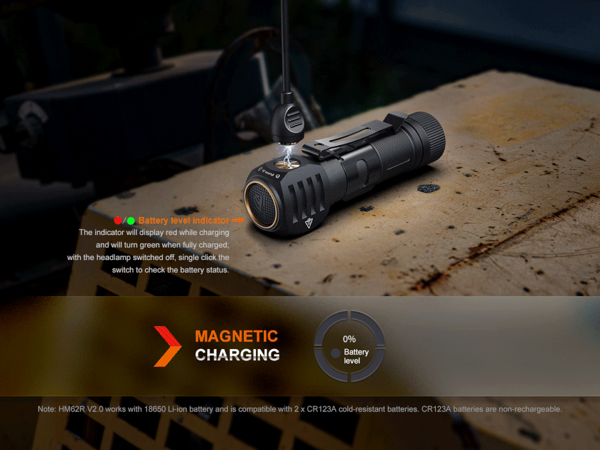 Fenix HM61R V2.0 Multifunctional Rechargeable Headlamp / 1600 Lumens