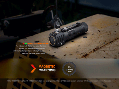 Fenix HM61R V2.0 Multifunctional Rechargeable Headlamp / 1600 Lumens