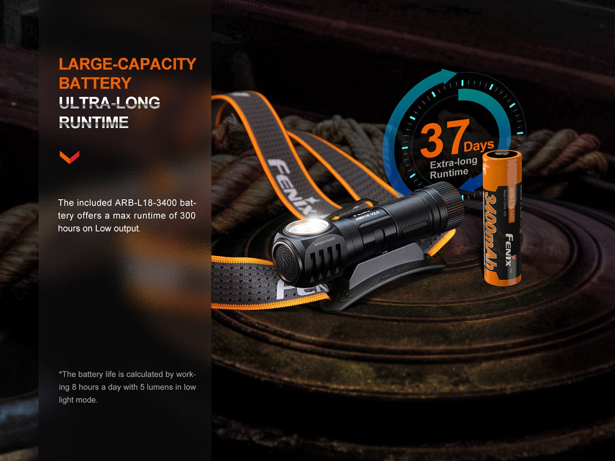 Fenix HM61R V2.0 Multifunctional Rechargeable Headlamp / 1600 Lumens