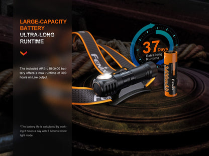 Fenix HM61R V2.0 Multifunctional Rechargeable Headlamp / 1600 Lumens