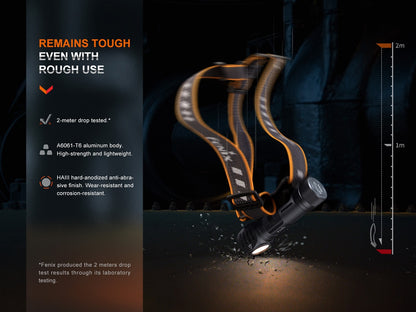 Fenix HM61R V2.0 Multifunctional Rechargeable Headlamp / 1600 Lumens