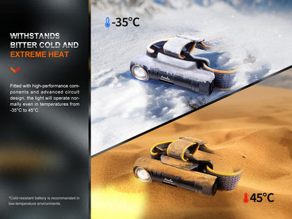 Fenix HM61R V2.0 Multifunctional Rechargeable Headlamp / 1600 Lumens