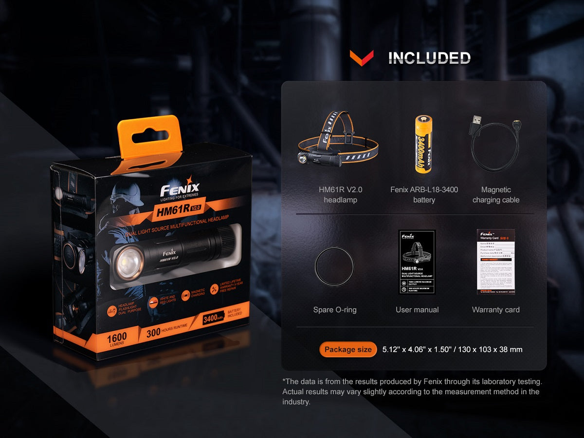 Fenix HM61R V2.0 Multifunctional Rechargeable Headlamp / 1600 Lumens