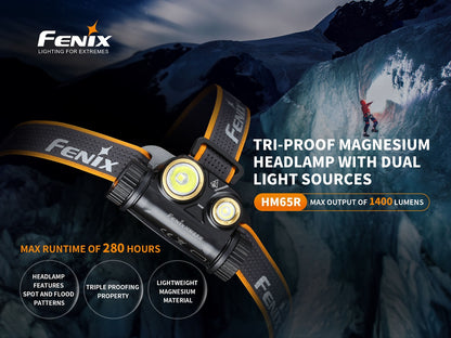 Fenix HM65R Rechargeable Headlamp / 1400 Lumens