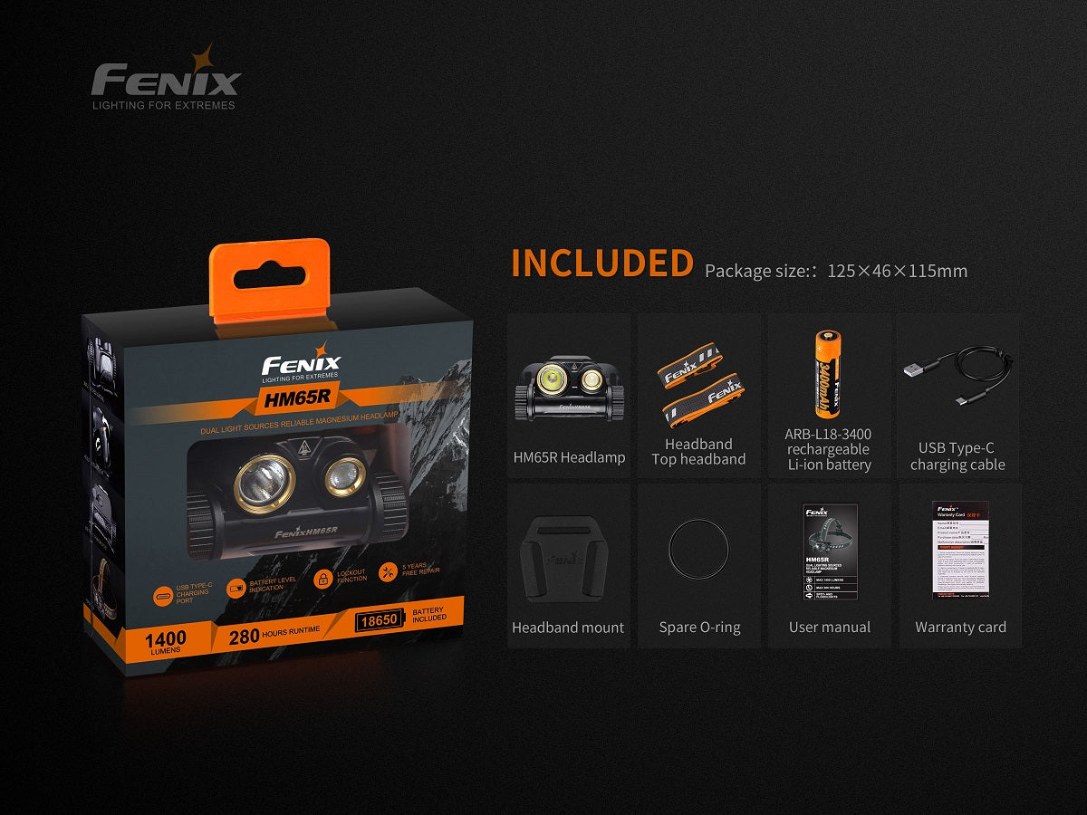 Fenix HM65R Rechargeable Headlamp / 1400 Lumens