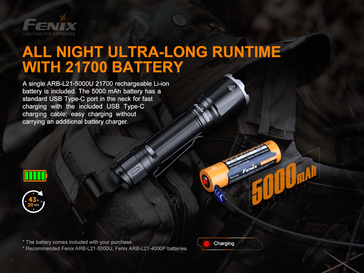 Fenix TK16 V2.0 Tactical Flashlight / 3100 Lumens