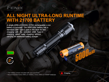 Fenix TK16 V2.0 Tactical Flashlight / 3100 Lumens