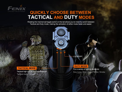 Fenix TK35UE V2.0 Flashlight / 5000 Lumens