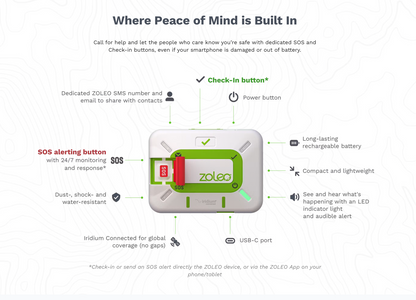 ZOLEO Global Satellite Communicator