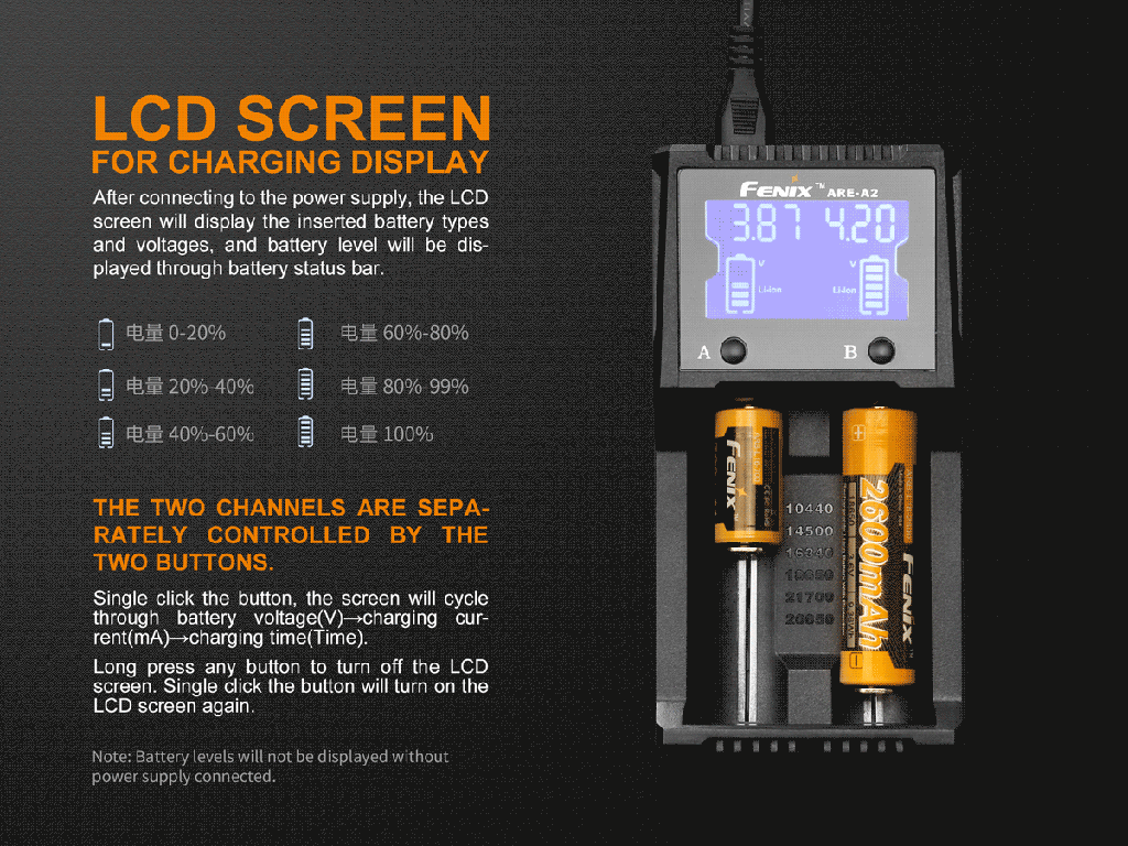 Fenix ARE-A2 Battery Charger