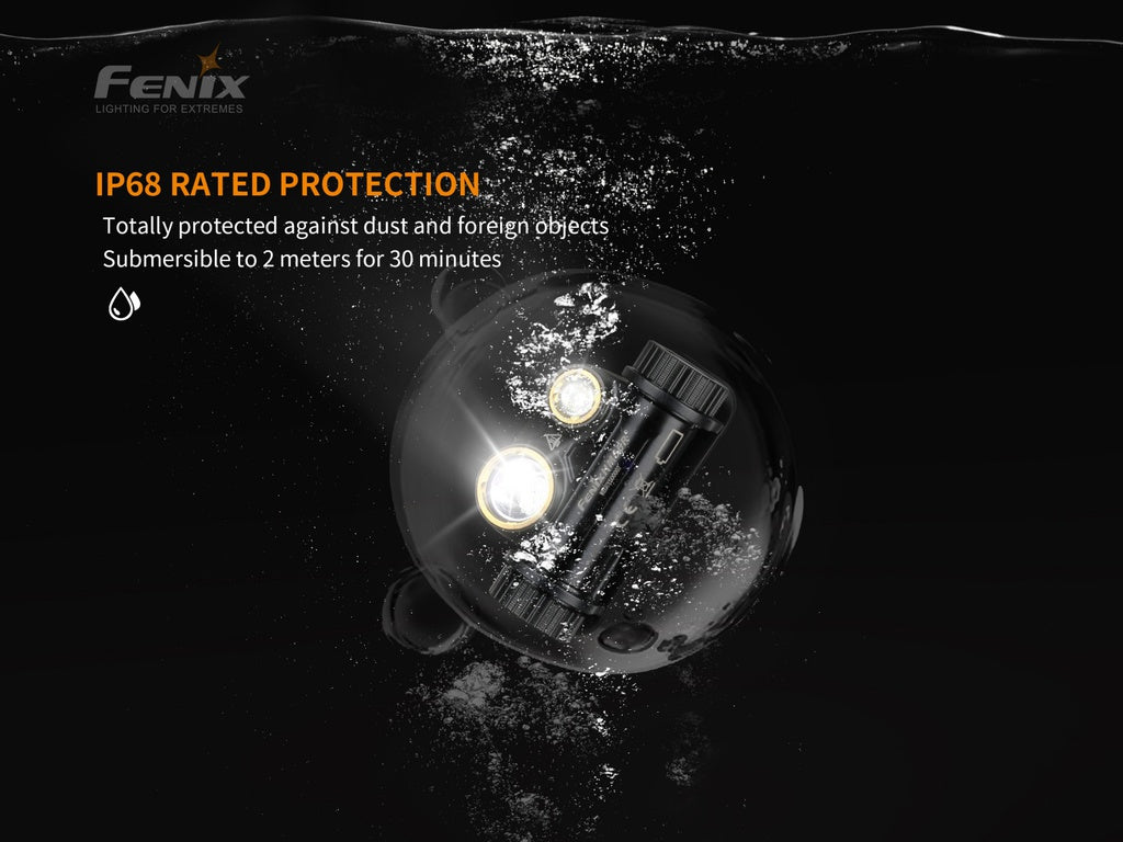 Fenix HM65R Rechargeable Headlamp / 1400 Lumens