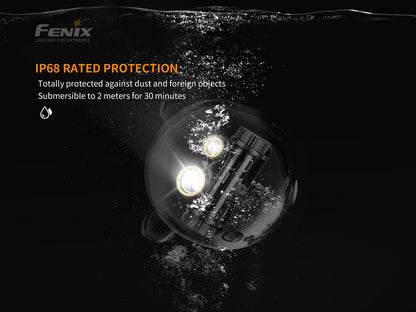 Fenix HM65R Rechargeable Headlamp / 1400 Lumens