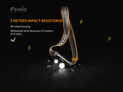 Fenix HM65R Rechargeable Headlamp / 1400 Lumens