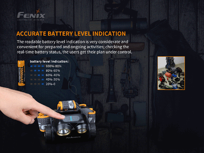 Fenix HM65R Rechargeable Headlamp / 1400 Lumens